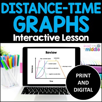 Preview of Distance vs. Time Graphs