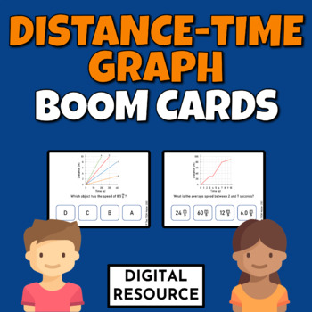 Preview of Distance-Time Graphs Math Digital Boom Cards Digital Resource