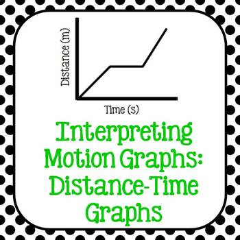 Distance-Time Graphs Scenarios Card Sort  Distance time graphs, Distance  time graphs worksheets, Physical science lessons