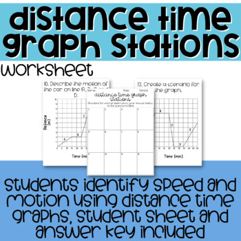 Preview of Distance Time Graphs Stations