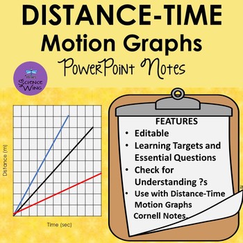 Preview of Distance-Time Motion Graph Notes- PowerPoint