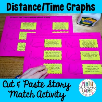 Preview of Distance Time Graph Story Match Activity! Cut and Paste