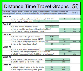 Preview of Distance-Time Travel Graphs *self grading* google sheet