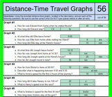 Distance-Time Travel Graphs *self grading* google sheet