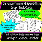 Distance-Time and Speed-Time Graph Task Cards