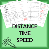 Distance, Time, and Speed Worksheets
