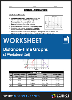 Preview of Distance Time or DT Graphs Physics Worksheet Set - 2 Worksheets