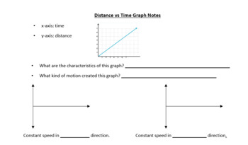 PPT - Motion graphs – Distance/time PowerPoint Presentation, free download  - ID:9492852