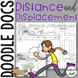 Distance and Displacement Doodle Docs Notes or Graphic Organizer