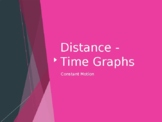 Distance and Velocity vs Time Graphs