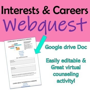 Preview of Distance learning WebQuest: Interests & Careers