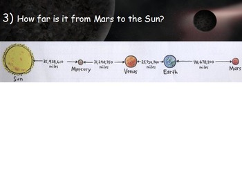 Preview of Astronomy - Distance of the Planets (math) SMART BOARD)