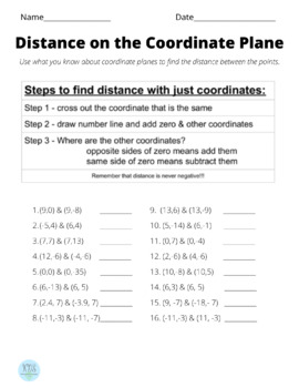 Preview of Distance on the Coordinate Plane