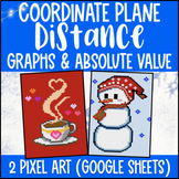 Distance on the Coordinate Plane Absolute Value Digital Pi