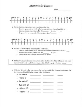 Preview of Distance using Absolute Value