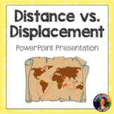 Distance vs. Displacement Powerpoint