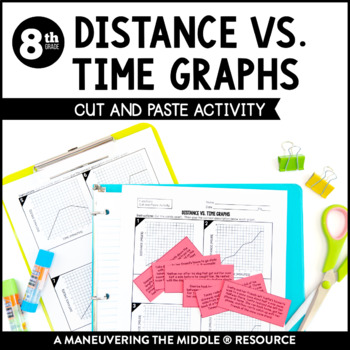 Preview of Distance vs. Time Graphs Activity | Functional Relationship Activity