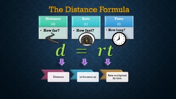 Distance Formula Review for Sixth Grade by Math Diva Productions