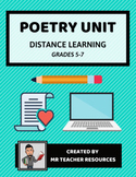 Distant Learning Poetry Unit Grades 5 - 7 (Digital Version)