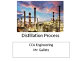 Distillation Process