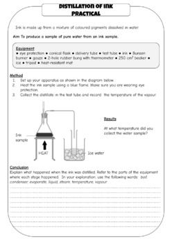 Distillation of Ink to obtain Pure Water Lab Activity by learnwithlaura