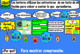 Distinguiendo entre ficción y no ficción +Recontando ficci