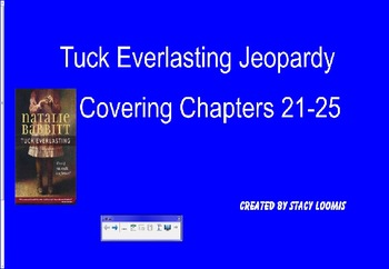 Preview of Tuck Everlasting Jeopardy Chapters 21-25
