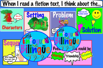 Preview of Distinguishing Between Fiction and Nonfiction (Notebook Slides)