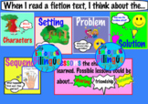 Distinguishing Between Fiction and Nonfiction (Google Slides)