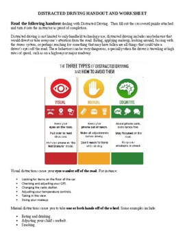 Preview of Distracted Driving Handout and Worksheet