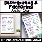 Distributing & Factoring Anchor Chart Interactive Notebook