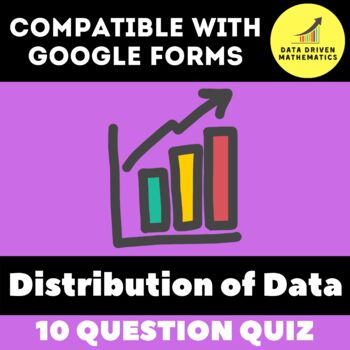 Preview of Distribution of Data Quiz for Google Forms™ - 6.SP.2 - Distance Learning