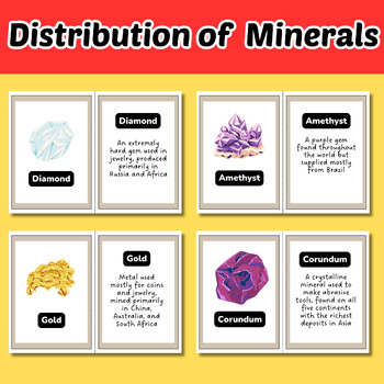 Preview of Distribution of Minerals-Flashcards