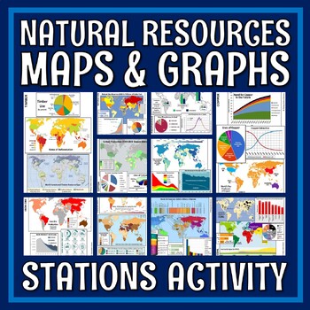 Preview of Uneven Distribution of Natural Resources Activity Analyze Maps Graphs MS-ESS3-1