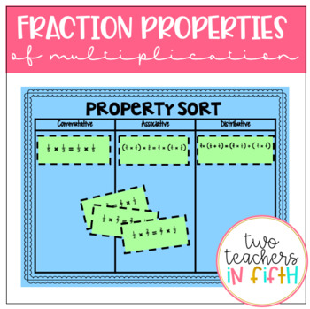 Preview of Distributive, Commutative, & Associative Properties (Multiplication & Fractions)