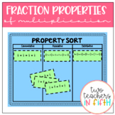 Distributive, Commutative, & Associative Properties (Multi