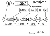Distributive Property- 1 digit x 4 digits