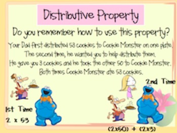 Preview of Distributive Property