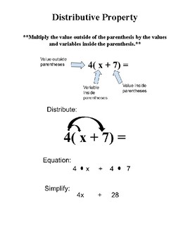 Preview of Distributive Property