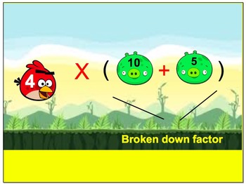Preview of Distributive Property Angry Birds Themed