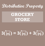 Distributive Property Applied to Grocery Shopping
