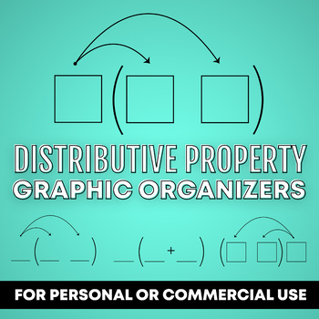 Preview of Distributive Property Graphic Organizers Clip Art