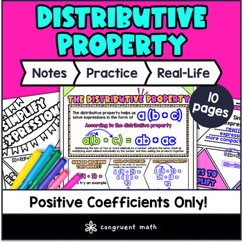 Preview of Distributive Property of Multiplication Guided Notes & Doodles | 6th Grade Math