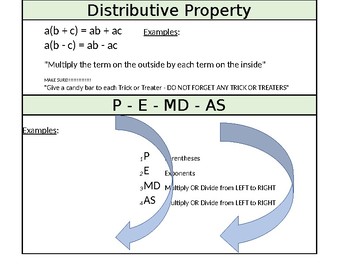 Preview of Distributive Property & PEMDAS Graphic Organizer