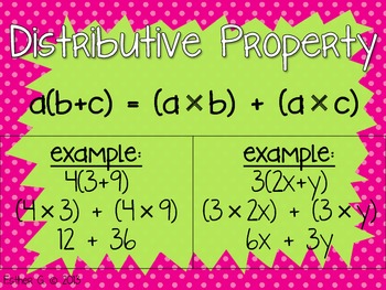 Preview of Distributive Property Poster