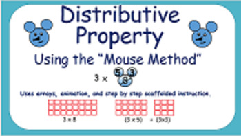 Preview of Distributive Property of Multiplication - Engaging Mouse Method Presentation