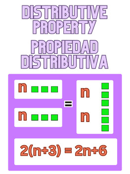 Preview of Distributive Property poster, with English and Spanish