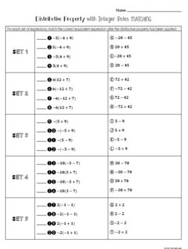 distributive property with rational numbers notes practice by the math cafe