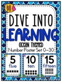 Dive Into Learning | Number Poster Set 0-30 | Ocean | Sea Life