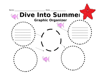 Preview of Dive Into Summer graphic organizer